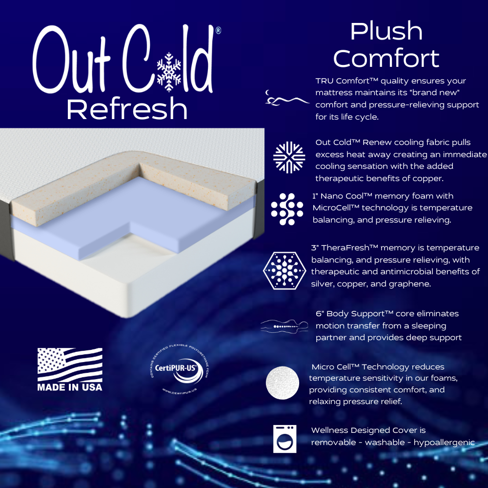 Out Cold™ Refresh Mattress