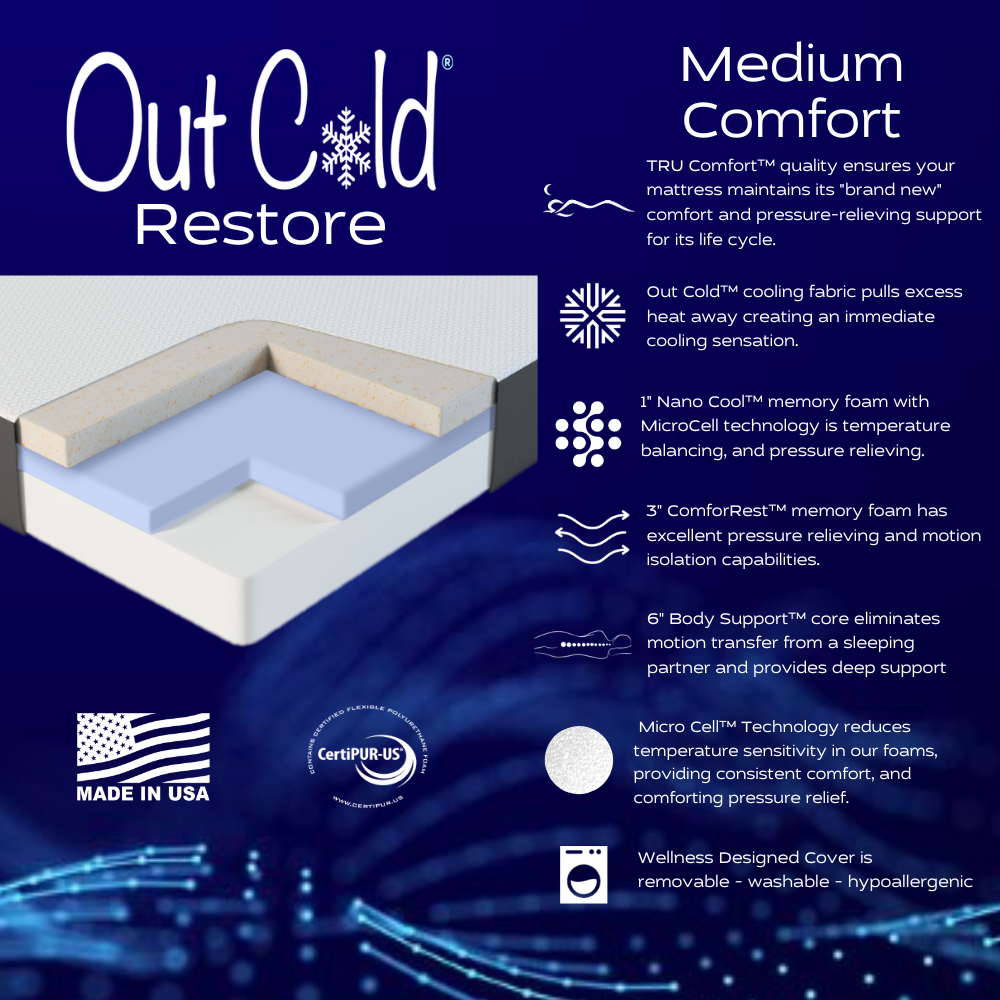 Out Cold™ Restore Mattress